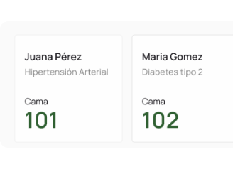 Listado de pacientes con el número de cama como identificador